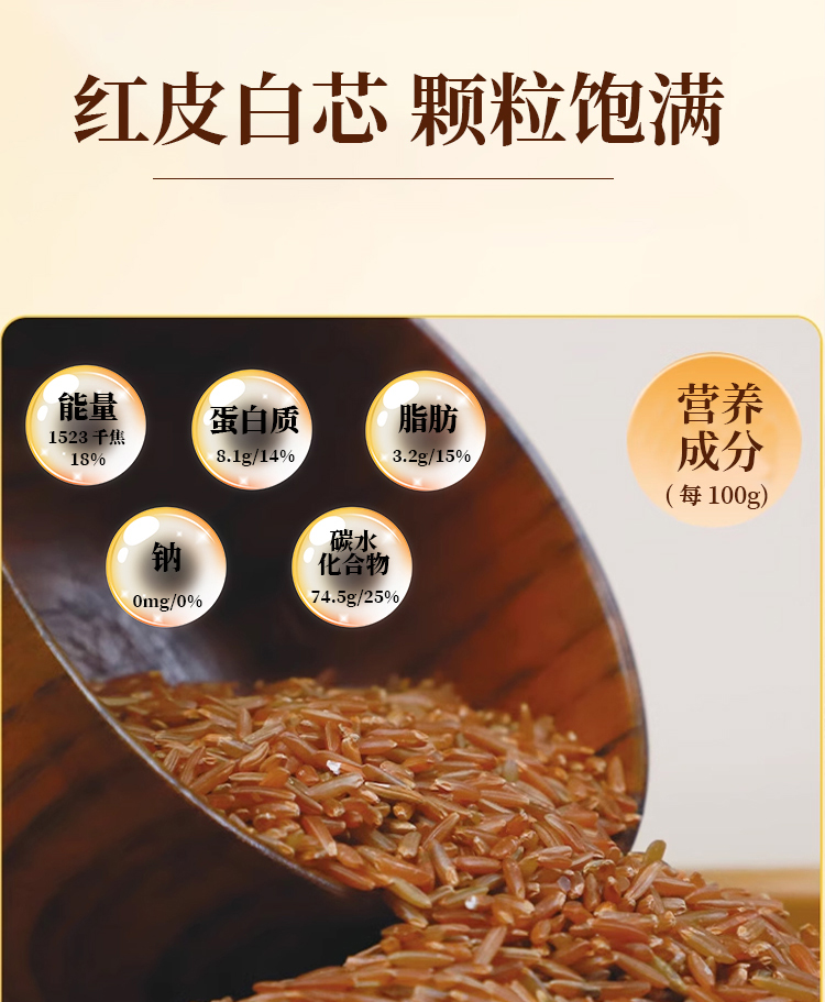 紅米詳情2kg_03.jpg